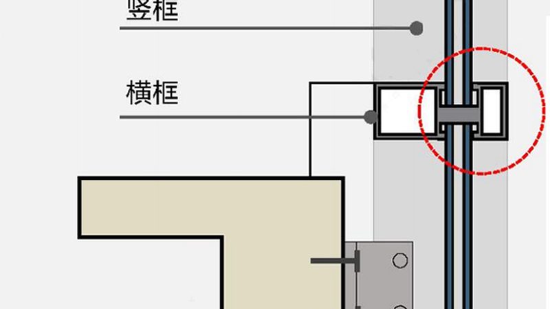 重型推拉门定制，规格参数全解析**